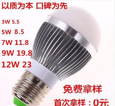 LED球泡燈 節(jié)能環(huán)保，高效照明的理想選擇